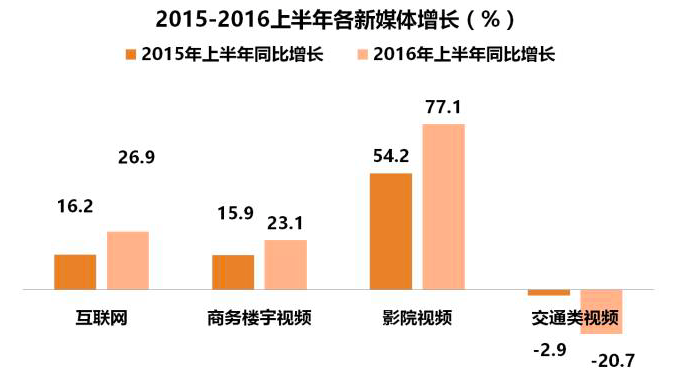 屏幕快照 2016-08-11 下午9.35.11.png